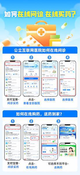 支付寶健康防疫專區上線，一站式服務賦能全民健康